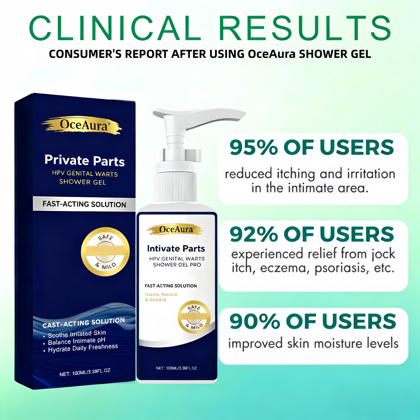 OceAura® Intimate Soothe Genital Warts Shower Gel