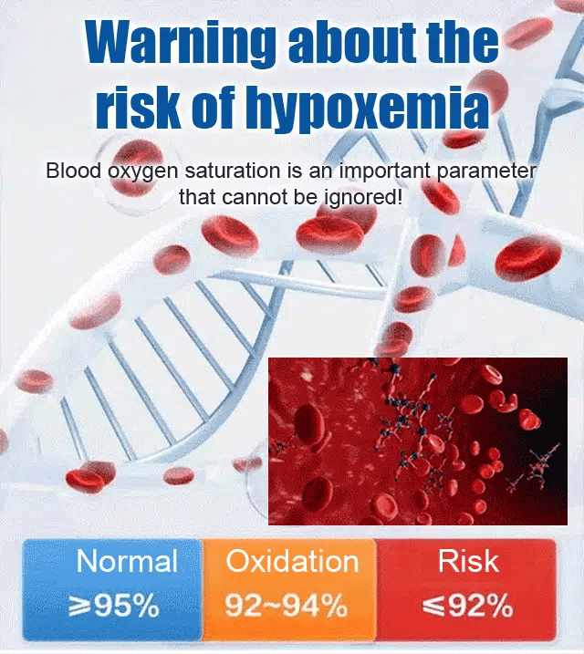 Aurora Tech™ Non-Invasive Blood Glucose Monitor | High-Precision 99.9% Accuracy | TGA Certified