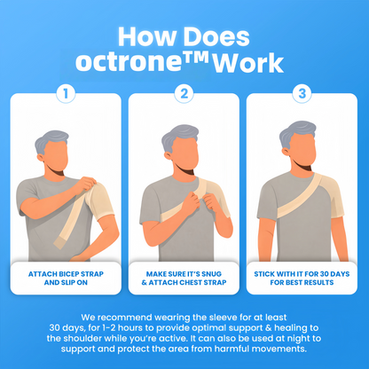 octrone™ compression shoulder sleeve