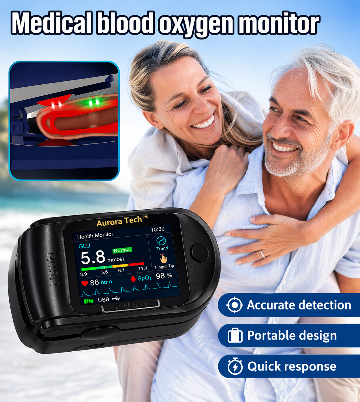 Aurora Tech™ Non-Invasive Blood Glucose Monitor | High-Precision 99.9% Accuracy | TGA Certified